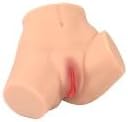 Realistic Silicone Body Part, Adult Novelty Item