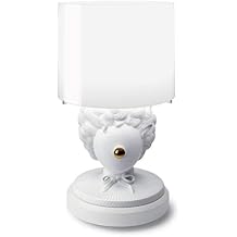Lladro The Clown Lamp