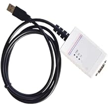 1 PC New PCAN-USB Compatible with IPEH-002022/002021