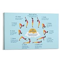 MOJDI Yoga Sun Salutation Positions Meditation Art Art Posters for Room Aesthetic And Decor Canvas Painting Wall Art Poster for Bedroom Living Room Decor 24x36inch(60x90cm) Frame-style
