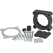 Volant 728640 Throttle Body Spacer