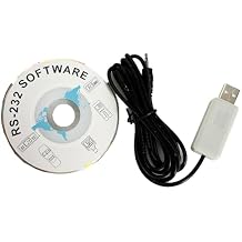 Water Activity Tester Software Water Activity Meter Software For WA-60A USB Data Cable and Software For WA-60A USB Data Output To Connect With PC