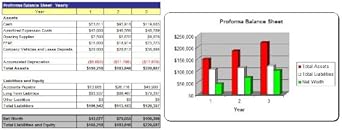 Kitchen Equipment Distributor Business Plan - MS Word/Excel