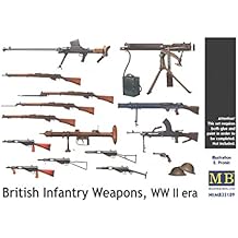 Master Box Models "British Shooting Weapons" WWII Era Model Building Kit, Scale 1/35