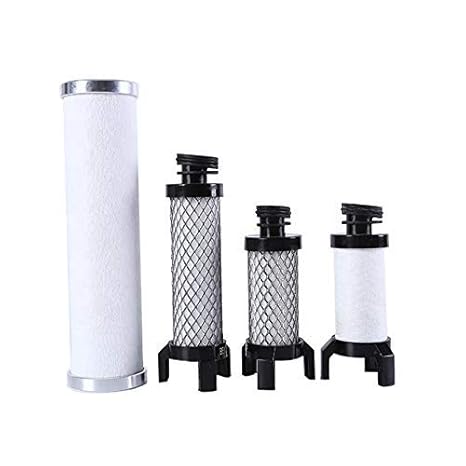 Fits BEKO Clearpoint Replacement Filter Element (18S)