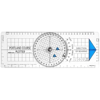 Original Portland Plotter