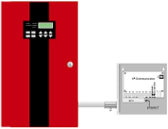 SILENT KNIGHT IPENC-B - Black, IP Communicator External Mounting Enclosure