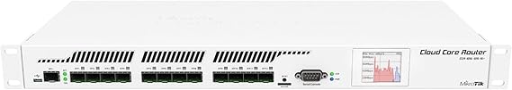MikroTik Cloud Core Router 1016-12S-1S+