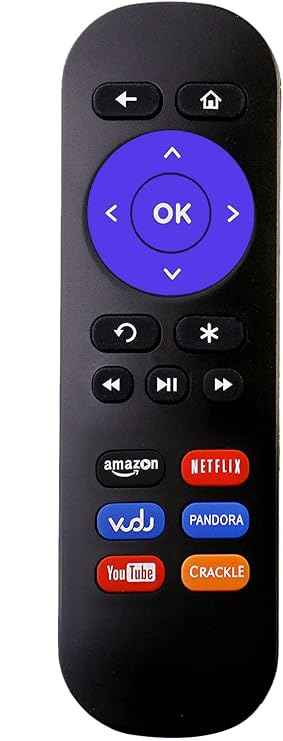 Replacement Remote Control for Roku Box Model: Roku 1, Roku 2(HD, XD, XS), Roku 3, Roku LT, HD, XD, XDS, Roku N1, Roku Express, Roku Express+ with YouTube Netflix Crackle Vudu Keys