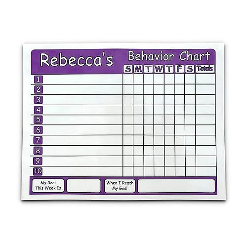 Chore Chart for Kids, Personalized with Your Childs Name and the Title of Your Choice, Use a Dry Erase Marker to Write Up to 10 Chores or Behaviors and to Set the Weekly Goal and Reward