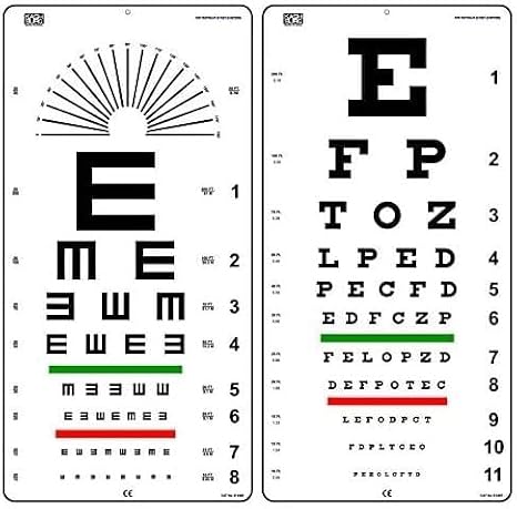 Snellen and Tumbling E Non-Reflective Matte Finish Wall Eye Chart Combo Pack_ Size 22 x 11 Inch, Cs411