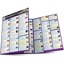 Gemstone & Crystal Properties: QuickStudy Laminated Reference Guide (Quick Study Home)