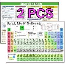 KIKOFUN 2 Pcs Periodic Table Of Elements Chart Chemistry Posters for High School College Equation Sheet Poster Chemistry Reference Poster Chart Cheat Sheet
