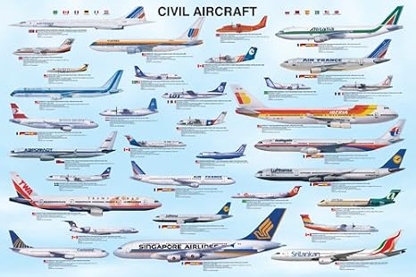 Civil Aircraft, Poster 36 x 24 inch by Eurographics