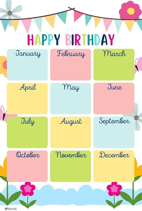 Laminated Birthday Chart For Classroom Happy Birthday Poster Display Sign Poster Dry Erase Wall Art 16x24
