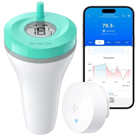 GoveeLife Smart Wireless Pool Thermometer P2, with App Easy Read, Cyan