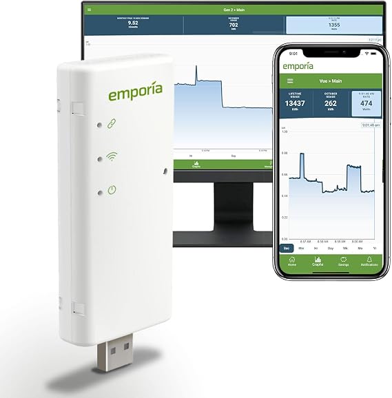 Vue Smart Home Energy Monitor | Works only w/PG&E, SCE, PPL, First Energy, Ohio Edison, Burlington Electric & Green Mountain Power | Connects to Your Electric Meter | Solar Net Metering