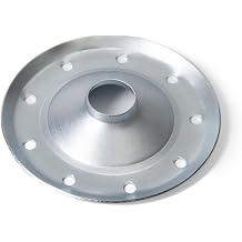 KIMPEX Bogie wheel Flange