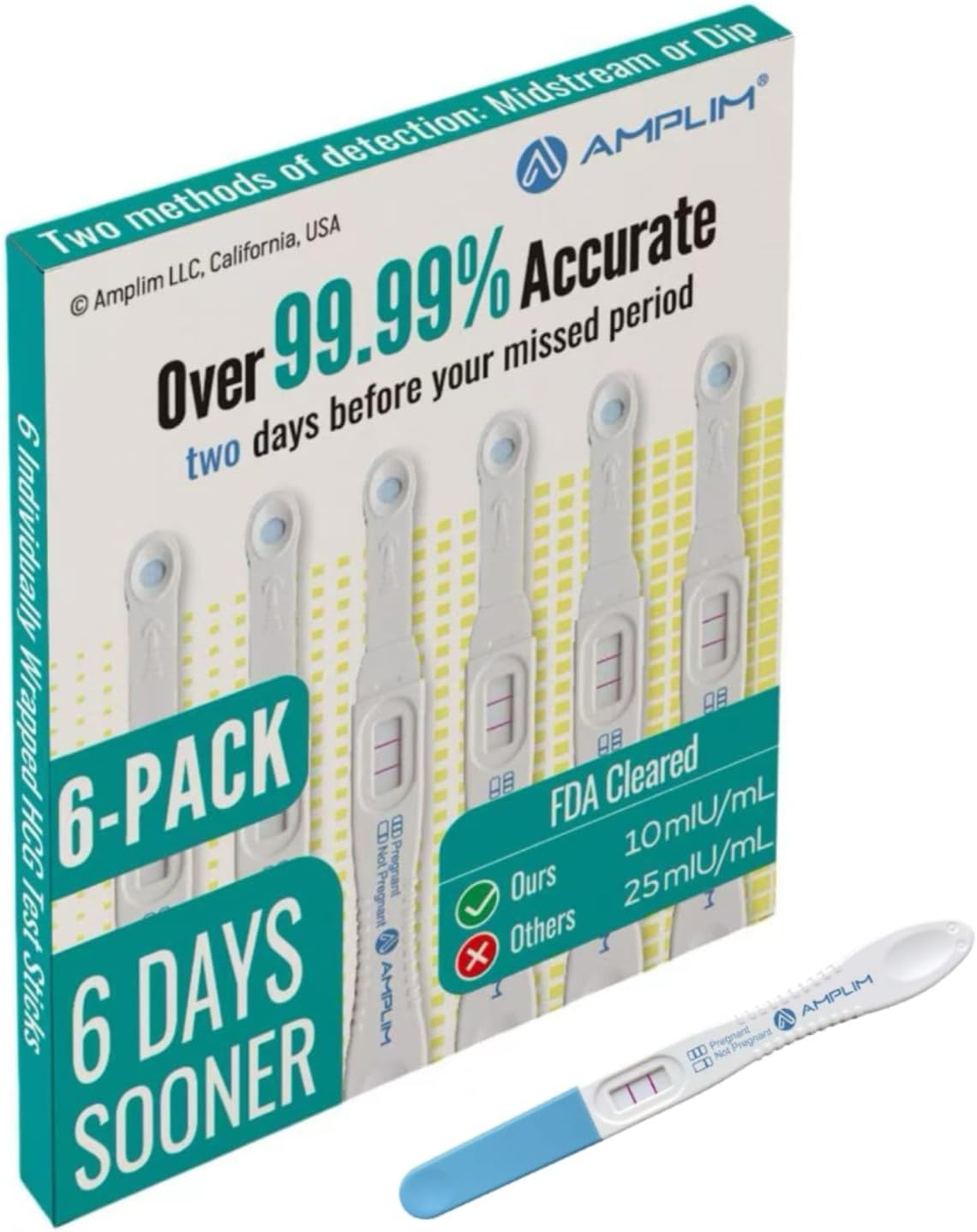 Amplim Early Detection Pregnancy Test, 6 Count – 99.99% Accurate, 10mIUmL Ultra Sensitive HCG Test Sticks, Detects 6 Days Before Missed Period, Easy Midstream or Dip Test for Home Clinic, Travel