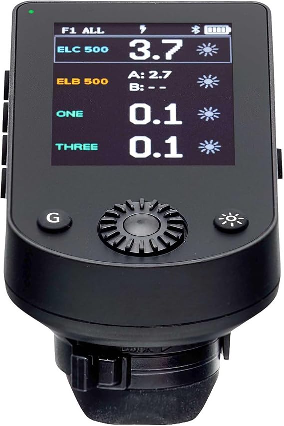 Elinchrom Transmitter Pro X Sony (EL19383)