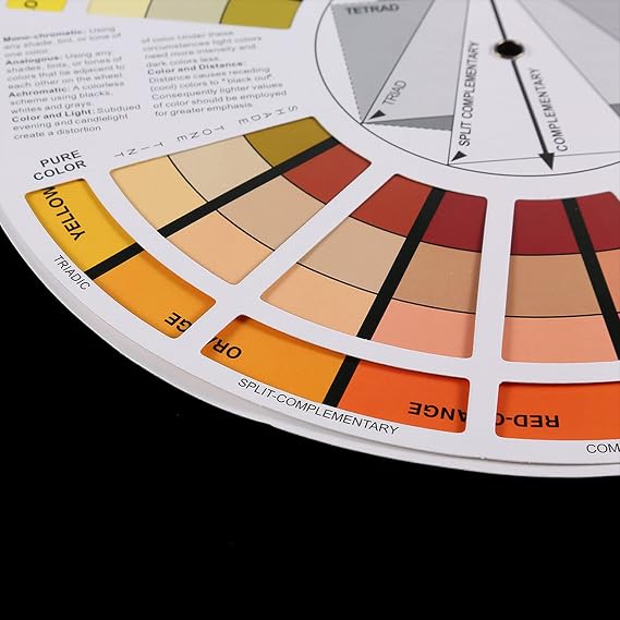Tbest For Spmu,Color Wheel Company,Spmu Colour Wheel,Colour Wheel,Color Wheel,Color Wheels For The Artist Professional Mix Round Tattoo Nail Pigment Color Wheel Paper Card