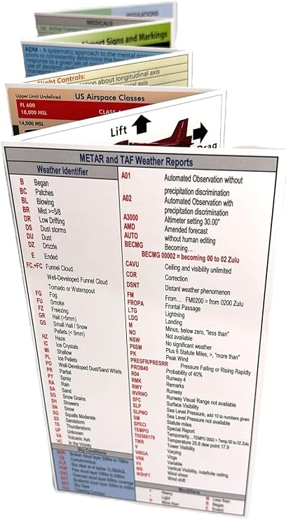 Crystal Pilot Student Pilot Foldable Guide with Info on Aerodynamics, Private Pilot Reqs, Metar. Airspace, Airport Markings and VFR Acronyms.