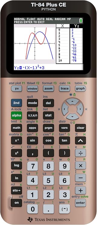 TI-84 Plus CE Graphing Calculator Texas Instruments, Rose Curve Gold