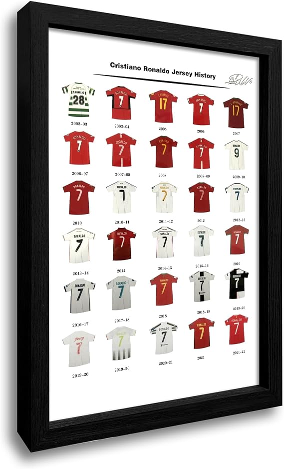 WOOTONG Ronaldo Shirt Collection, Ronaldo Poster Football star Players Canvas Poster Wall Art, Garage And Wall Decoration, Football Fan Decoration (Black frame, 12"x 16").