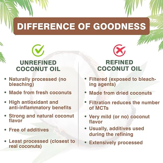 Parachute Naturalz Virgin Coconut oil