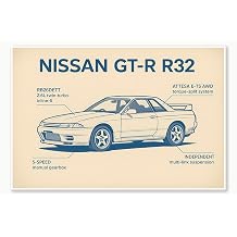 Nissan GT-R R32 Blueprint Poster 18x12 Inch Car Wall Art
