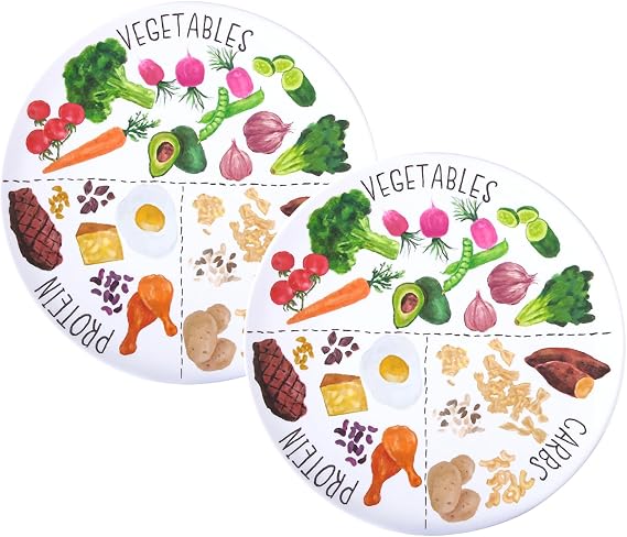 10'' Portion Control Plate for Balanced Eating - Healthy Nutrition Plate for Adults and Teens - Melamine Dividers, Weight Loss, Diabetes Plate (2 Pack)
