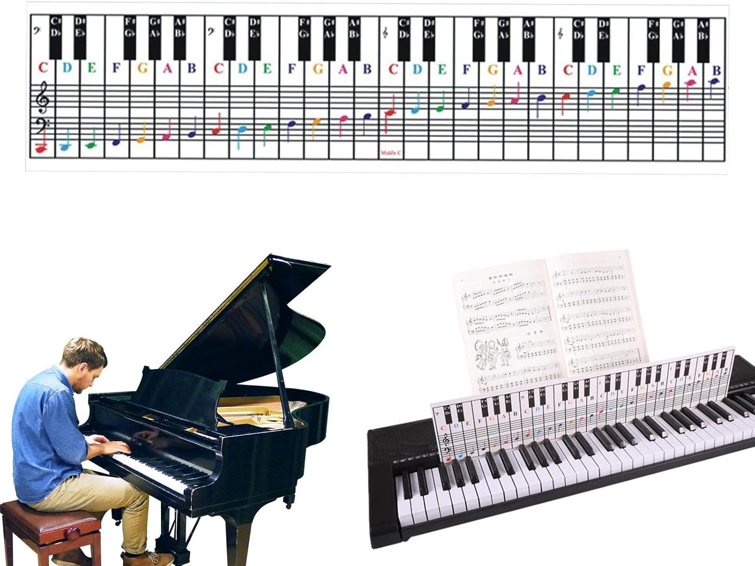 Piano Notes Chart | Removable Piano Key Card for 61/88 Key | Keyboard Note Chart for Piano Music Lesson, Piano Accessories for Beginners and Kids