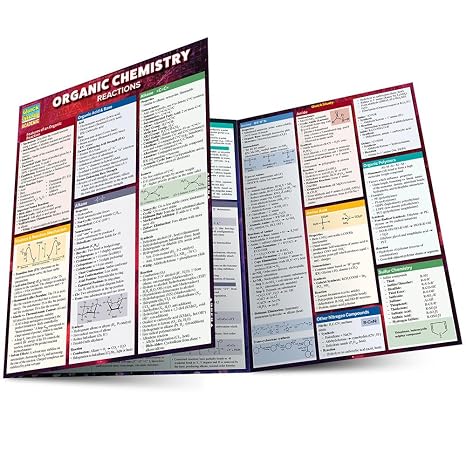 Organic Chemistry Reactions: QuickStudy Laminated Reference Guide (QuickStudy Academic)
