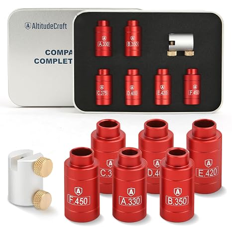 Headspace Gauge Comparator Kit with 6 Bushings