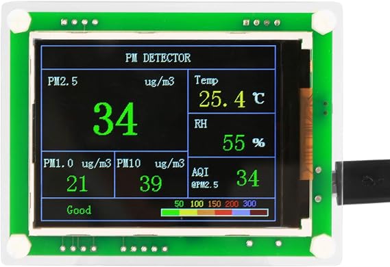 Air Quality Monitor, 180 Wide Angle Vision High Accuracy Digital Air Quality Tester 2.8in TFT Screen, Multipurpose Air Particle Meter with High Sensitivity Sensor for Home, Office, Outdoors