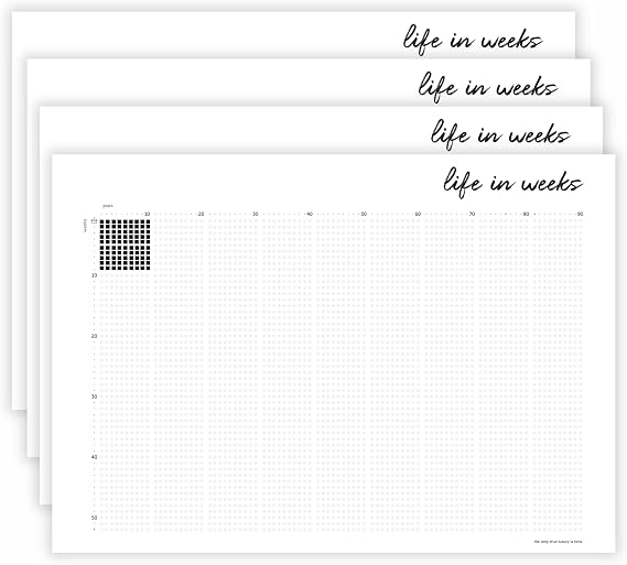 4 Pieces Life in Weeks Poster - Memento Mori 90 Year Poster of My Life Four Thousand Weeks Calendar, White