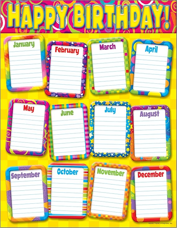 Trend Enterprises, Inc. Razzle-Dazzle Birthday Learning Chart, 17" x 22"