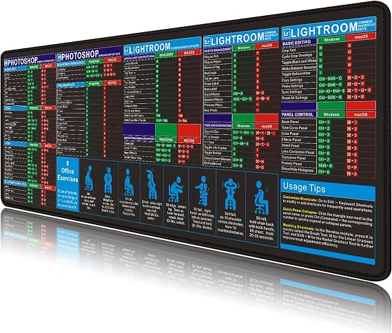 Lightroom Photoshop Shortcut Key Mouse pad MacOS Cheat Sheet Desk mat