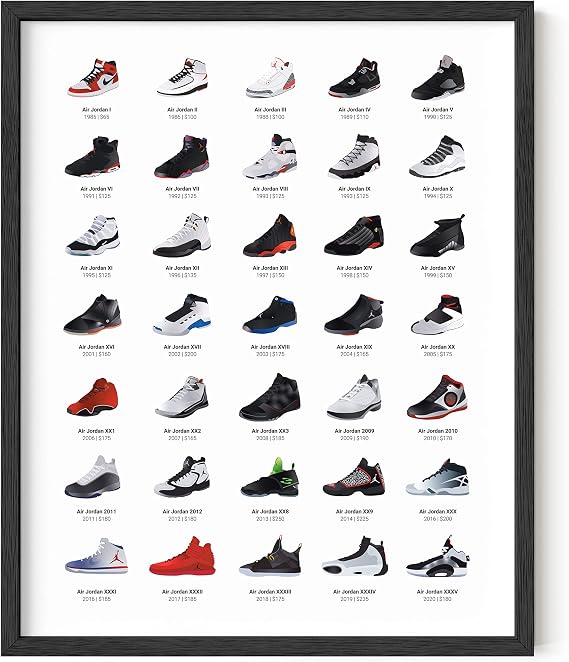 HAUS AND HUES Sneaker Posters for Guys - Michael Jordan Shoes Poster, Sneaker Wall Art Cool Posters for Guys Bedroom, Dope Prints Sneakerhead Room Decor, Shoe Poster Cool Art (16x20 Black Frame)