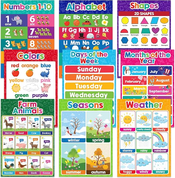 Decorably 9 Vibrant Learning Posters for Toddlers 1-3, 11x16in