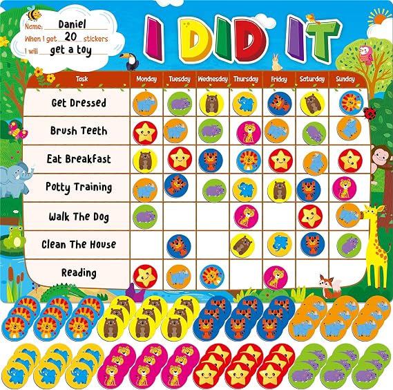 Magnetic Reward Chart, Dry Erase Task Board-One Chart & 72 Magnetic Reward Magnets, Jungle Theme Behavior Tracker for Daily Routine, Potty Training