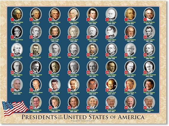 U.S. Presidents Poster, Double Sided Laminated Chart, 17 x 23 | Waterproof surface for kids and adults; fits homeschool, classroom, civics lessons, history study, and wall decor.